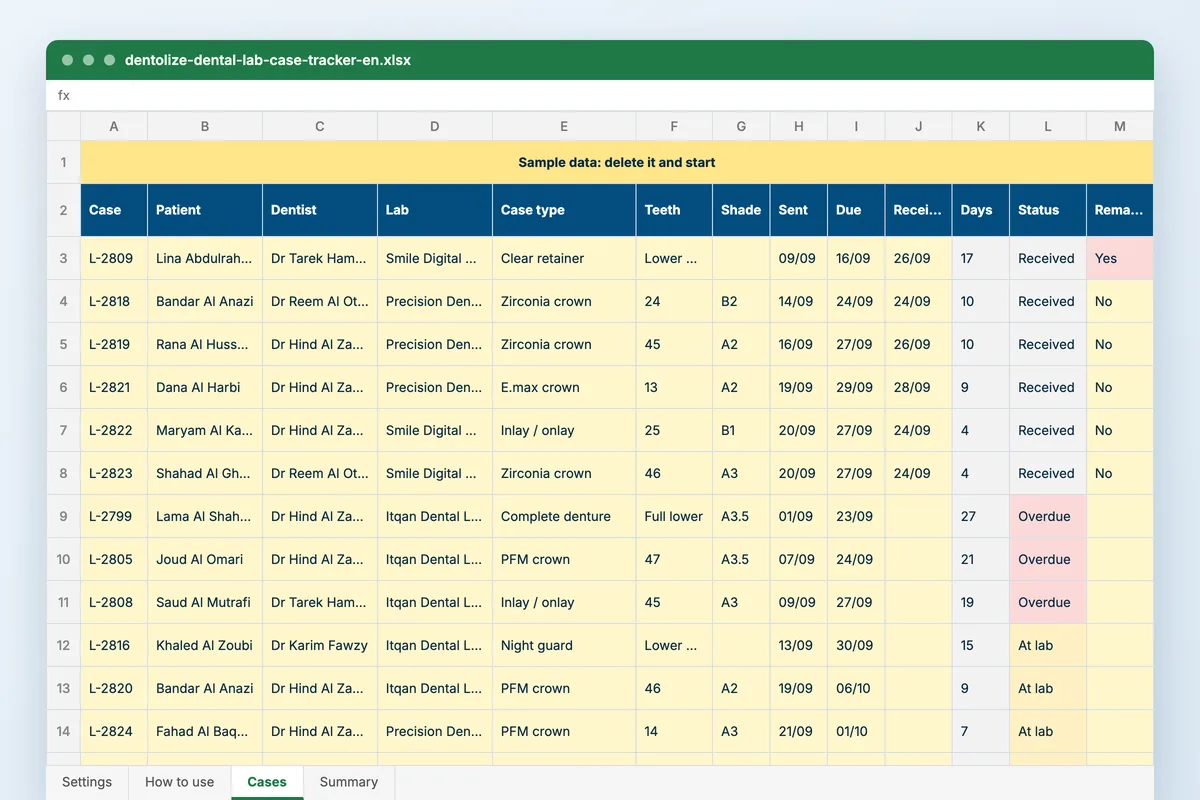 Dental lab case tracker