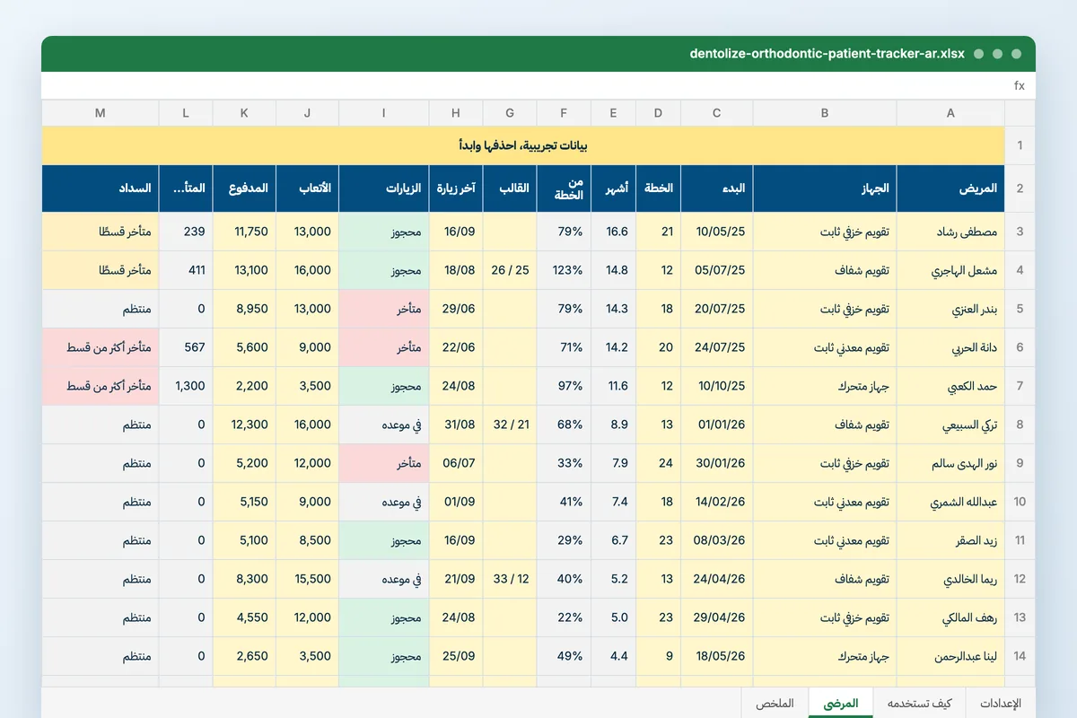 متابعة مرضى التقويم