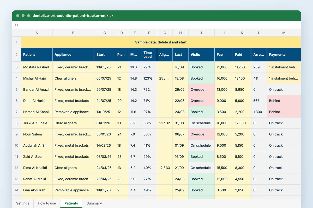 Orthodontic patient tracker