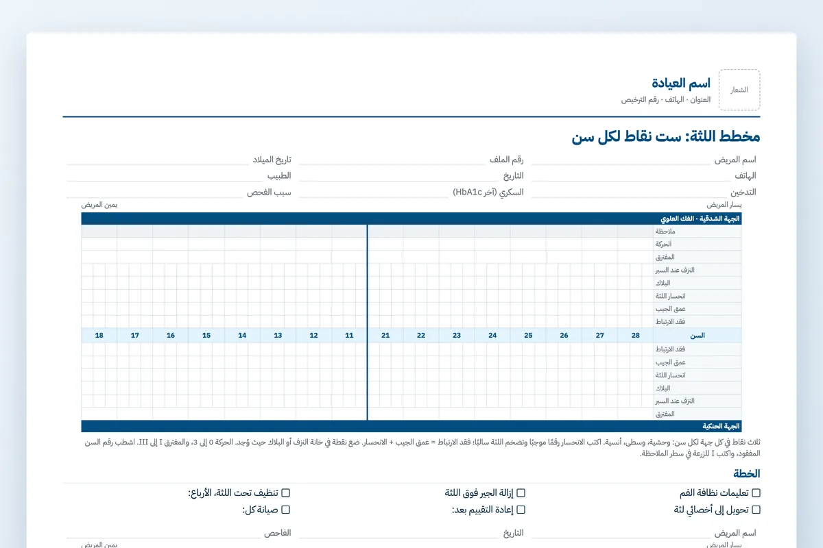 نموذج مخطط اللثة