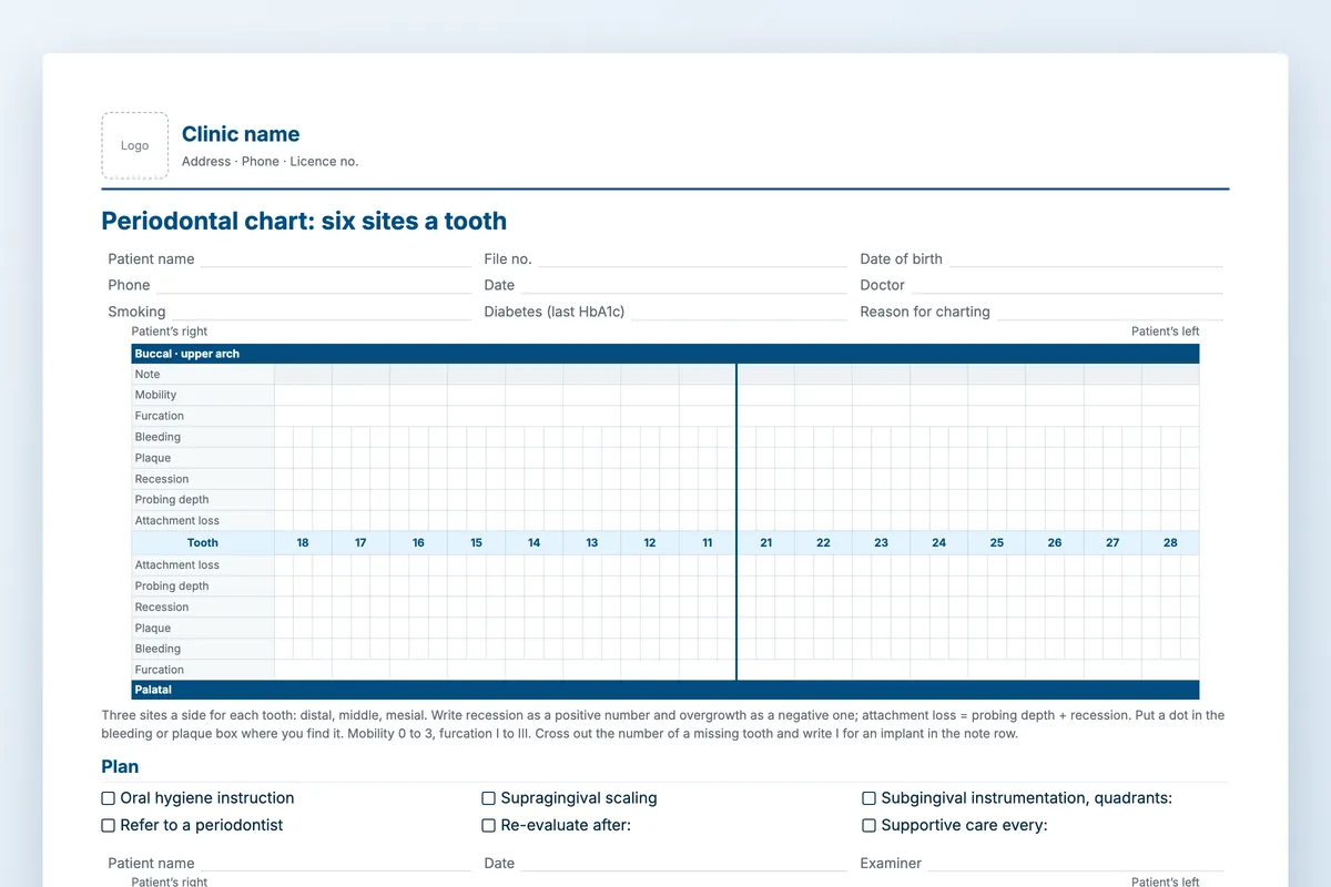 Periodontal charting form