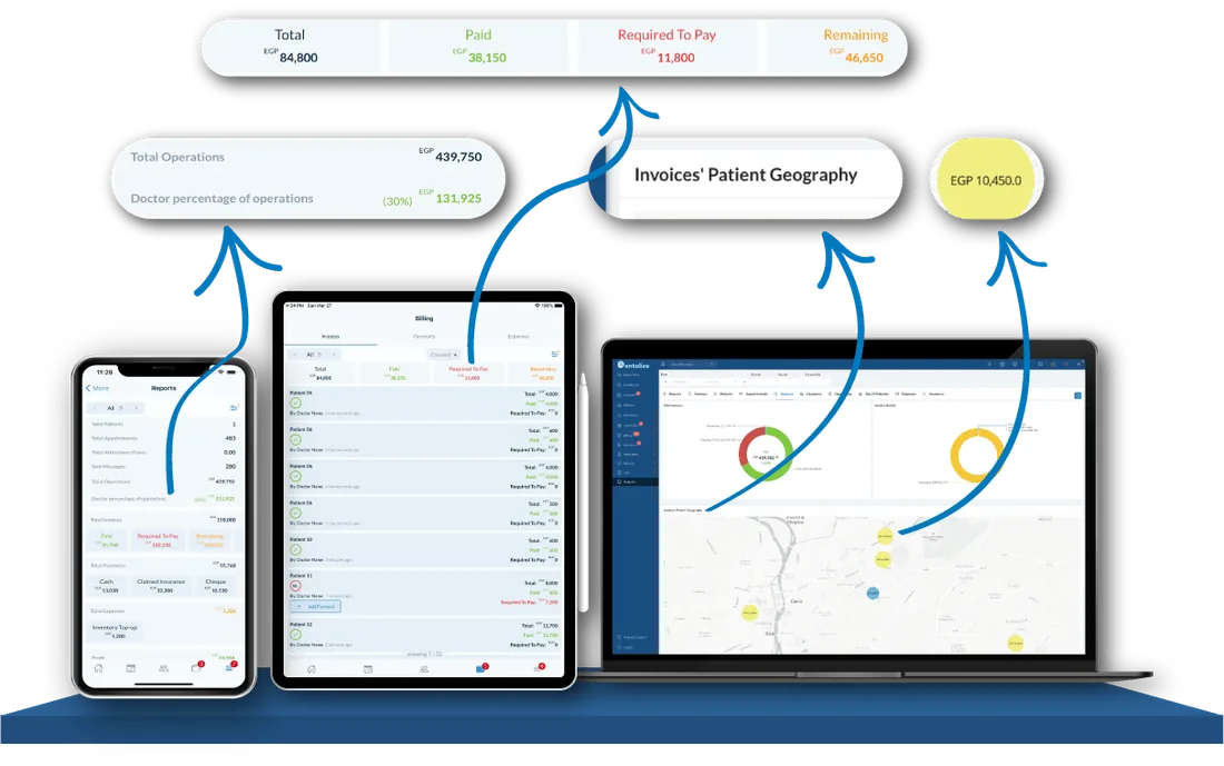 Invoices and payments in Dentolize on a desktop, a tablet and a phone